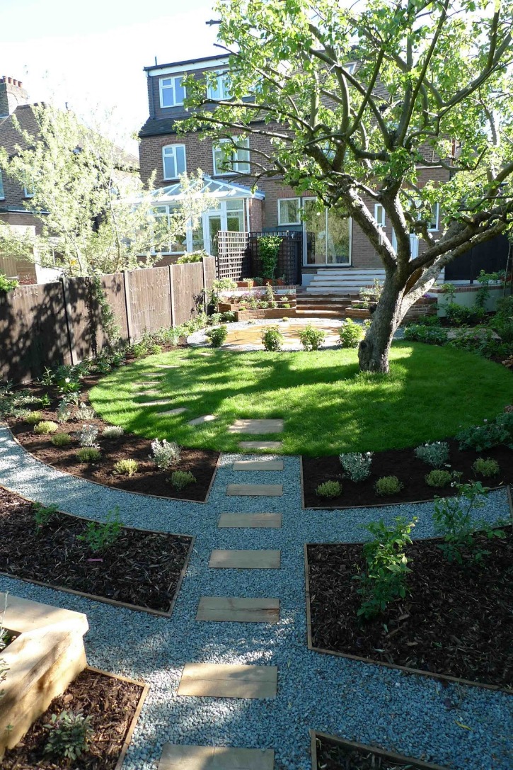 DIY Landscape Design: How to Get Started dd9d-adde-b6e4